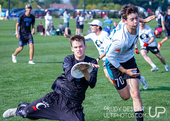 Great Lakes Regional Championships 2025