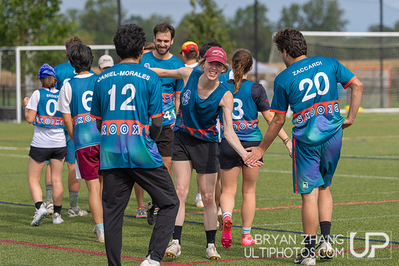 Mid Atlantic Club Regionals 2025