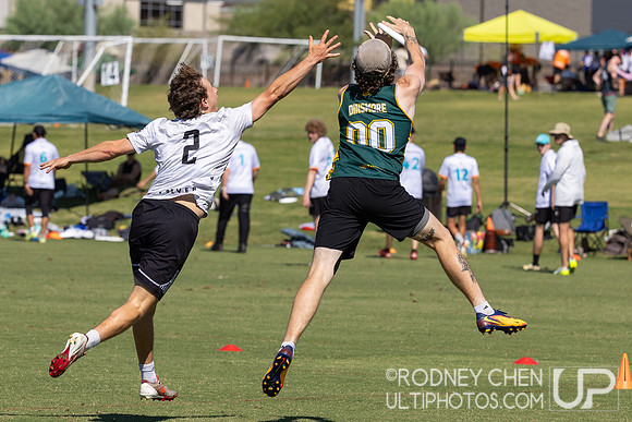 Southwest Regionals 2025