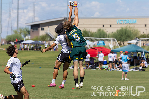 Southwest Regionals 2025