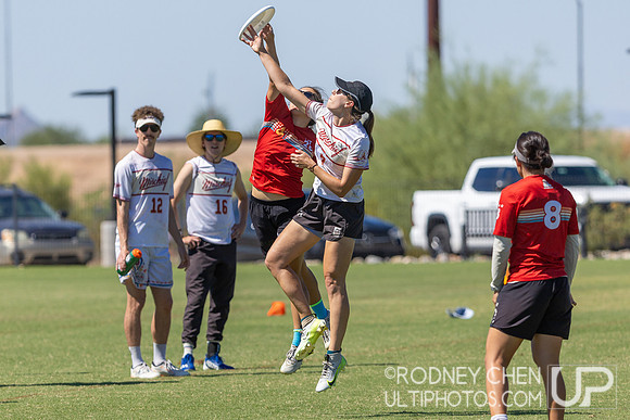 Southwest Regionals 2025