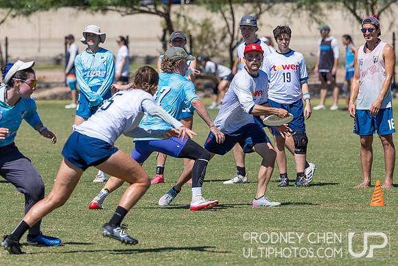 Southwest Regionals 2025