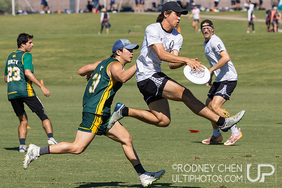 Southwest Regionals 2025