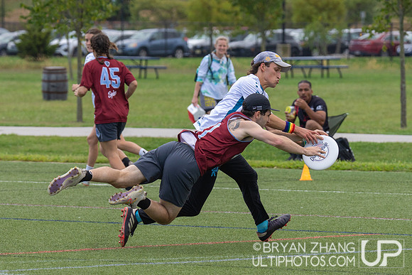 Mid Atlantic Club Regionals 2025