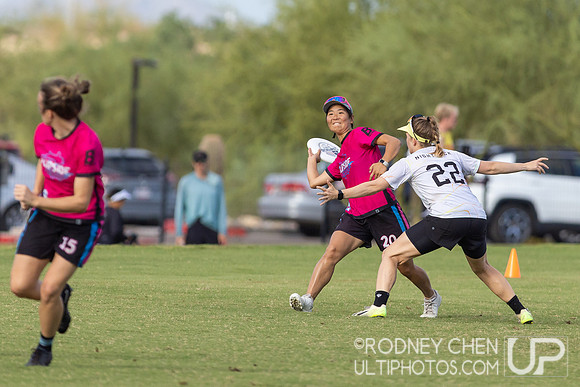 Southwest Regionals 2025