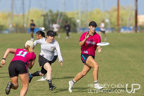 Southwest Regionals 2025