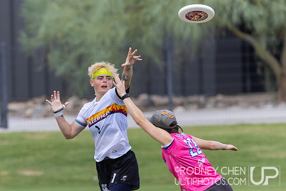 Southwest Regionals 2025