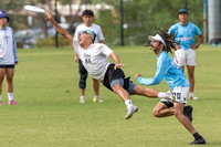 Southwest Regionals 2025