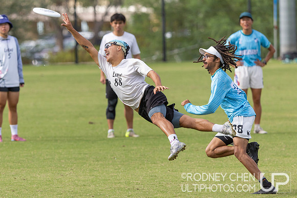Southwest Regionals 2025