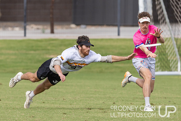 Southwest Regionals 2025