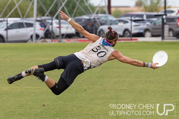 Southwest Regionals 2025