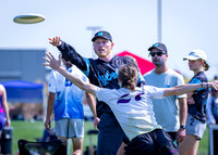 Great Lakes Regional Championships 2025