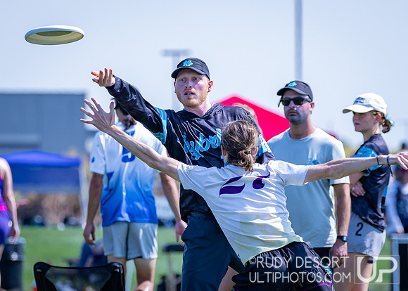 Great Lakes Regional Championships 2025