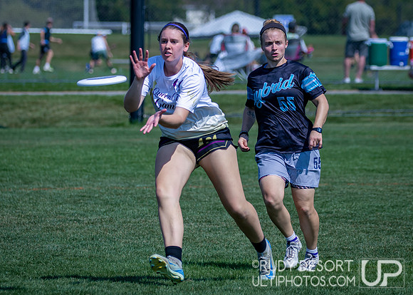 Great Lakes Regional Championships 2025