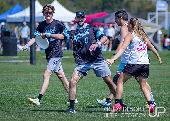 Great Lakes Regional Championships 2025