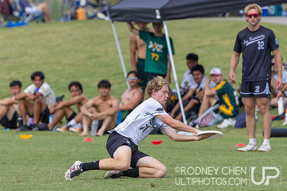 Southwest Regionals 2025