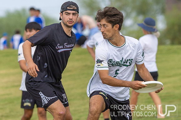 Southwest Regionals 2025