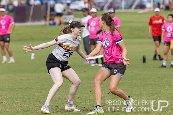 Southwest Regionals 2025