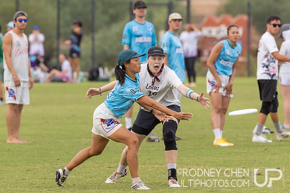 Southwest Regionals 2025
