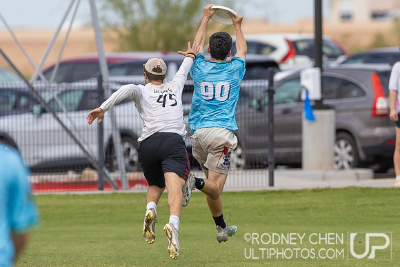 Southwest Regionals 2025