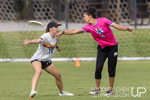 Southwest Regionals 2025