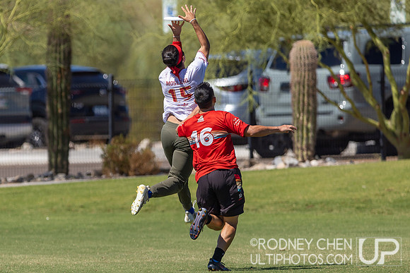 Southwest Regionals 2025