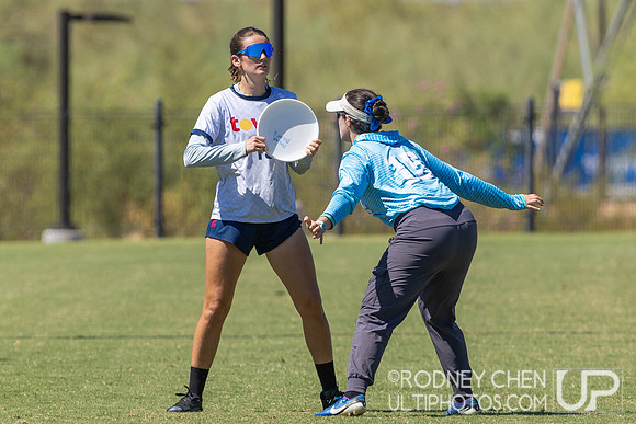 Southwest Regionals 2025