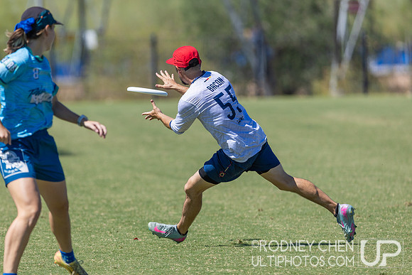 Southwest Regionals 2025
