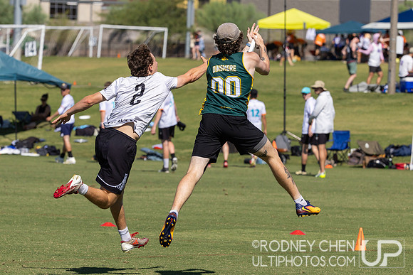 Southwest Regionals 2025