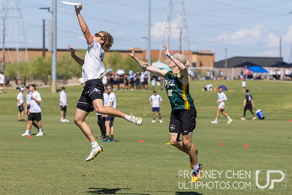 Southwest Regionals 2025