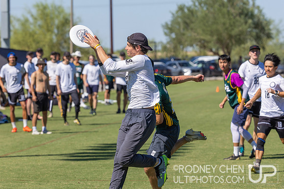 Southwest Regionals 2025