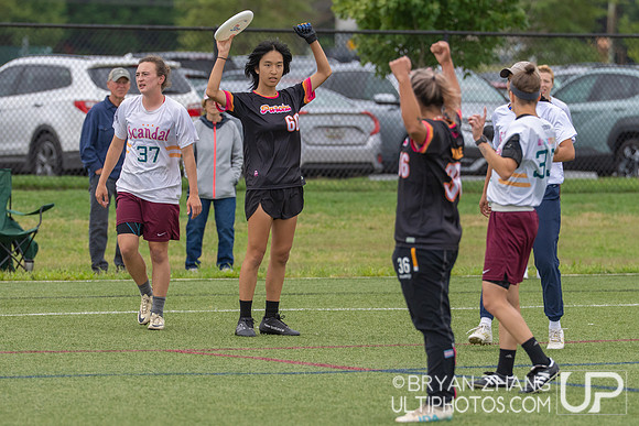 Mid Atlantic Club Regionals 2025