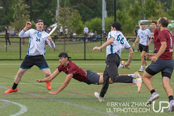 Mid Atlantic Club Regionals 2025