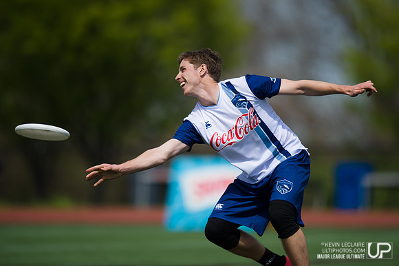 DC Current vs Boston Whitecaps