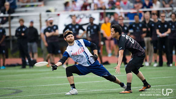 DC Current vs Boston Whitecaps