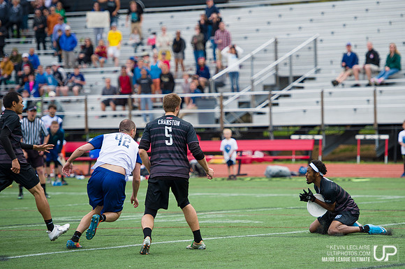 DC Current vs Boston Whitecaps