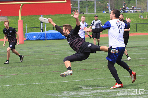 DC Current vs Boston Whitecaps