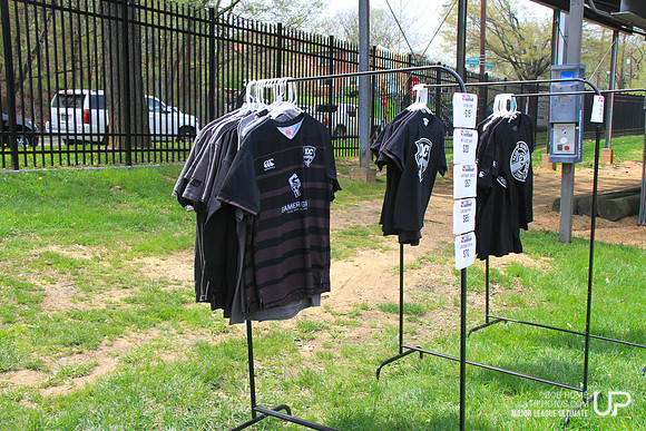 DC Current vs Boston Whitecaps