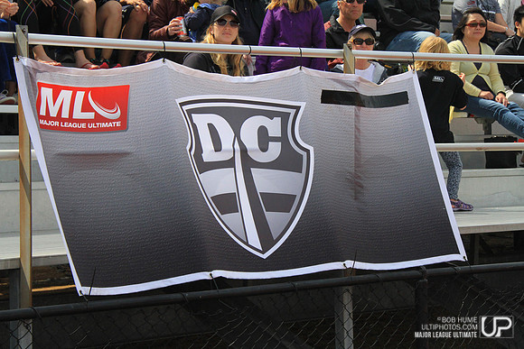 DC Current vs Boston Whitecaps