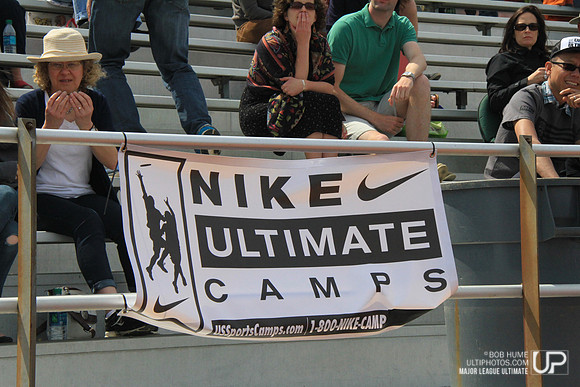 DC Current vs Boston Whitecaps