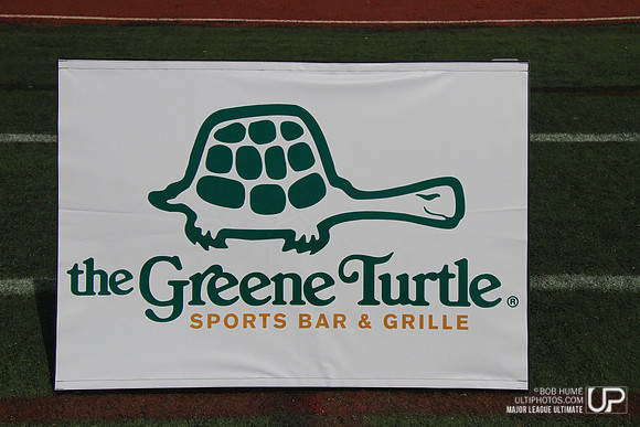 DC Current vs Boston Whitecaps