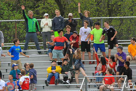 DC Current vs Boston Whitecaps