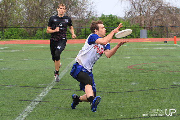 DC Current vs Boston Whitecaps