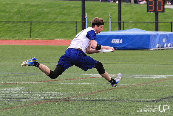 DC Current vs Boston Whitecaps