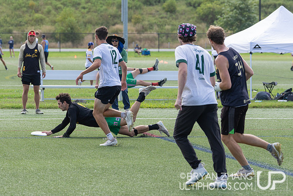 Mid Atlantic Club Regionals 2025