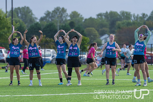 Mid Atlantic Club Regionals 2025