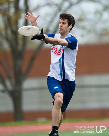 DC Current vs Boston Whitecaps