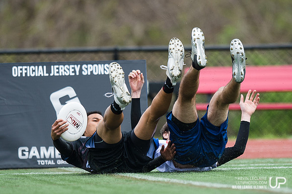 DC Current vs Boston Whitecaps