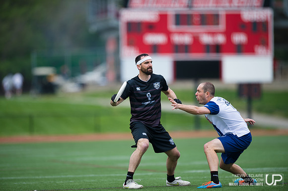 DC Current vs Boston Whitecaps