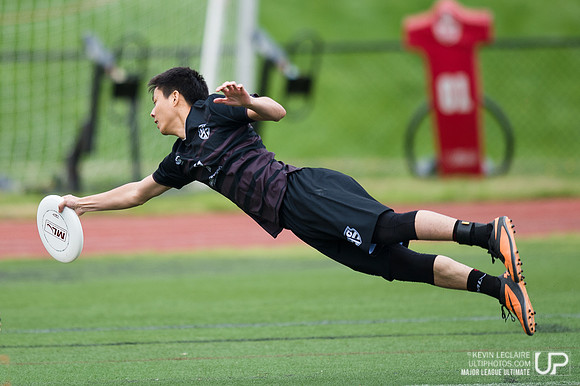 DC Current vs Boston Whitecaps